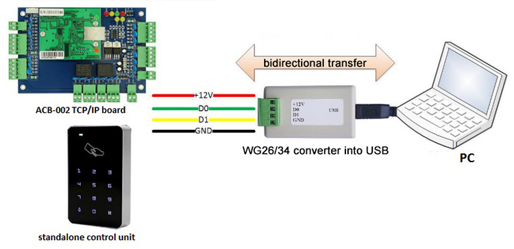 26 Bit Wiegand Converter