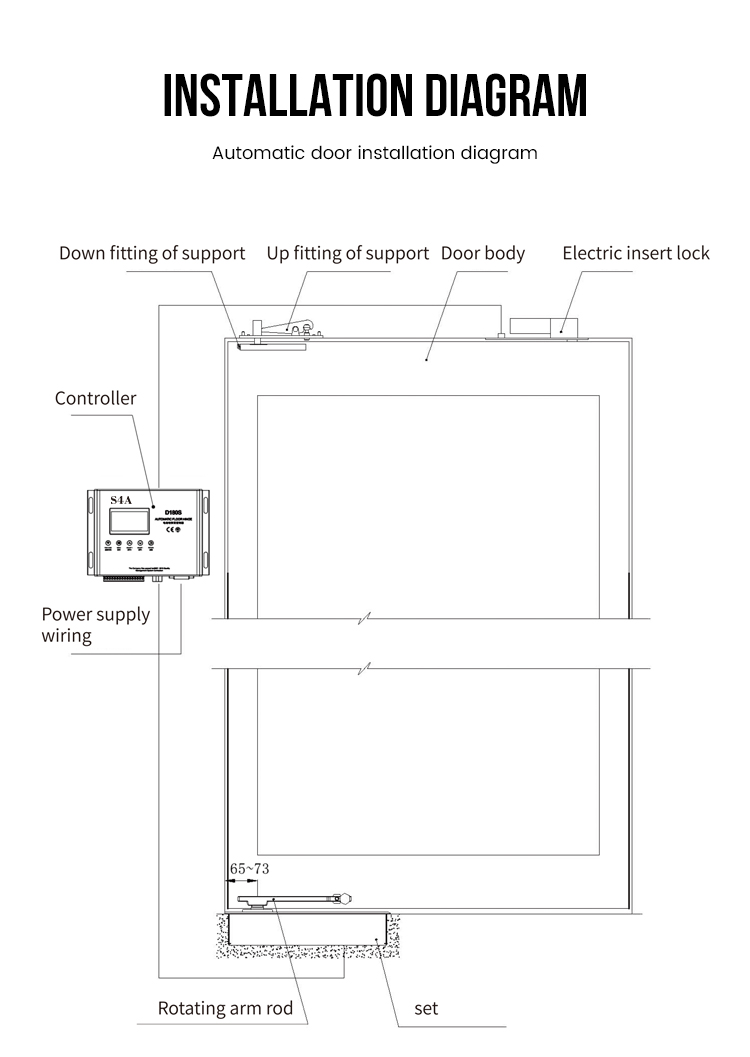 Floor Mounted Concealed Door Closer