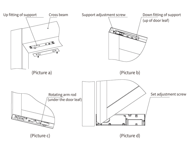 Floor Mounted Concealed Door Closer