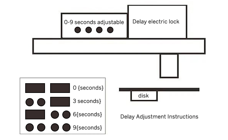 Electric mortise lock