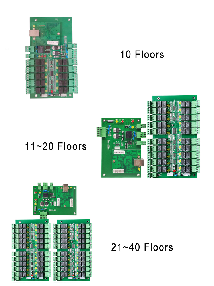 Elevator Control