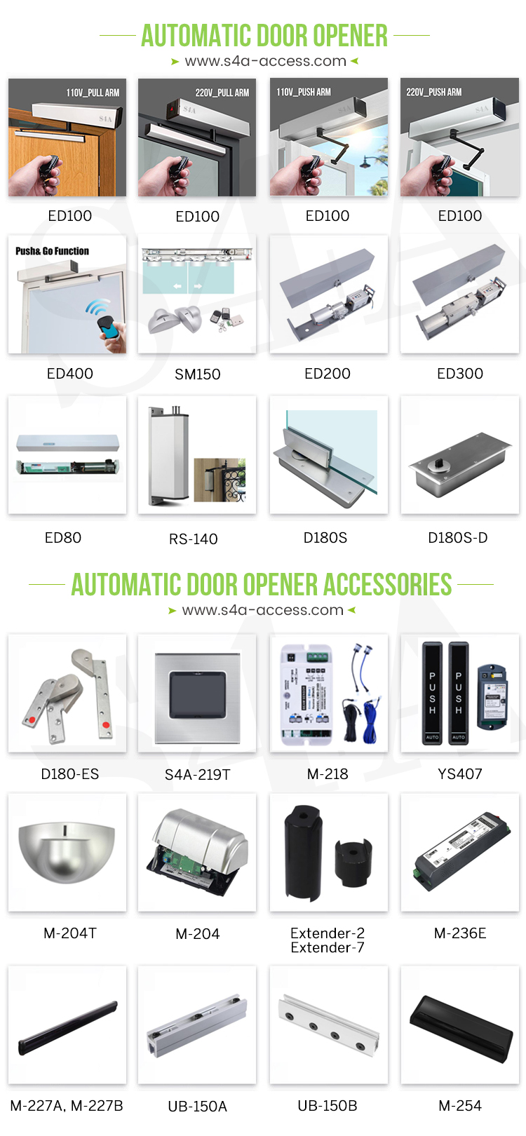 automatic induction sliding door