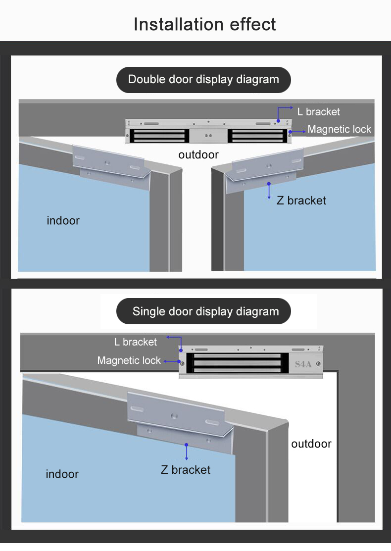 magnetic lock