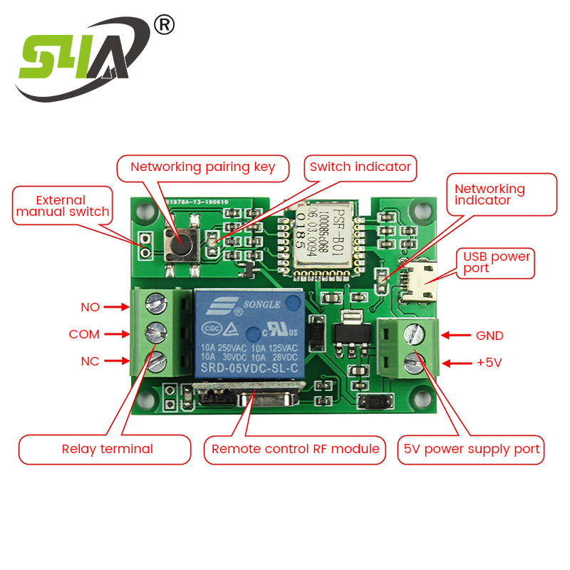 WIFI Access Control Module