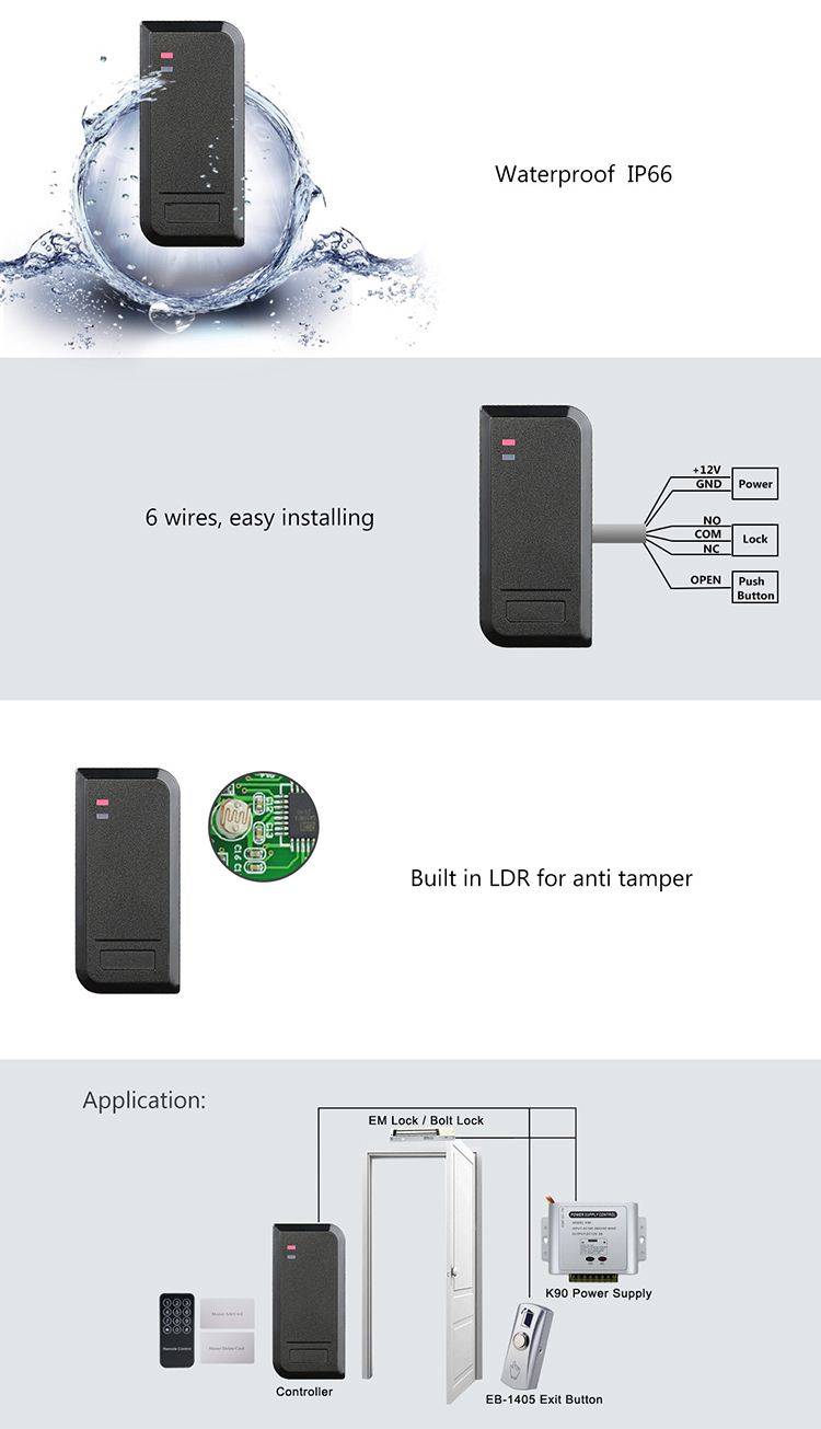 Card Access Control System