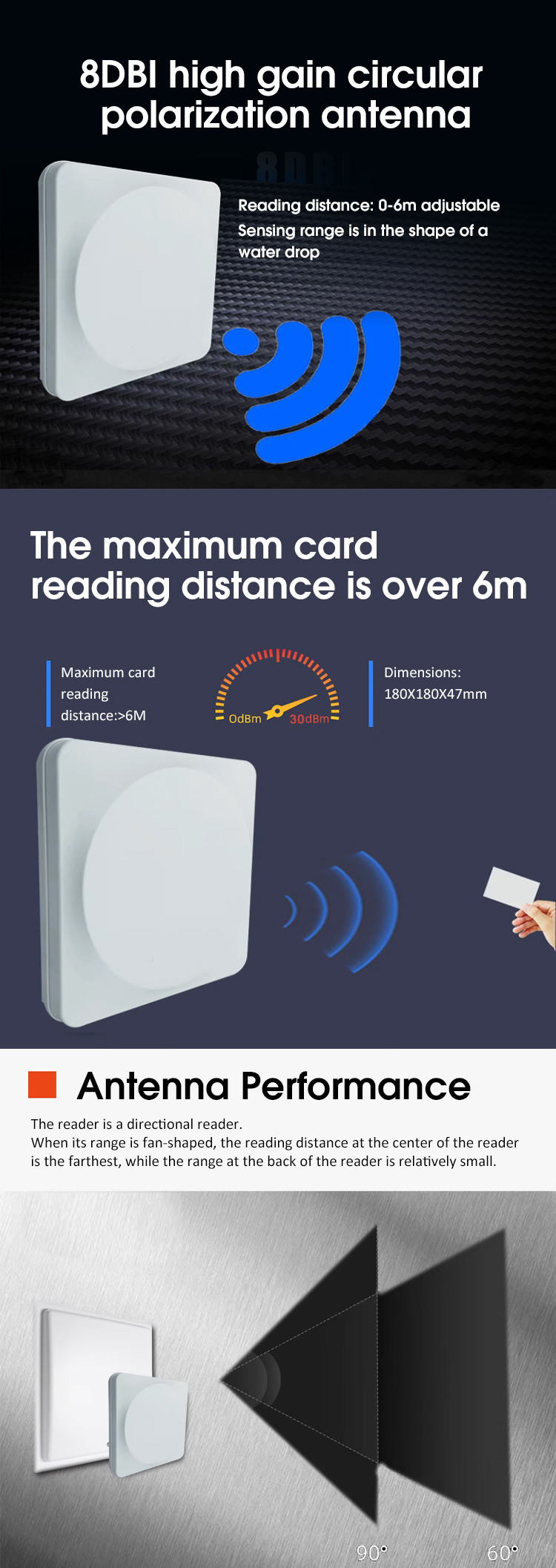 UHF RFID Reader