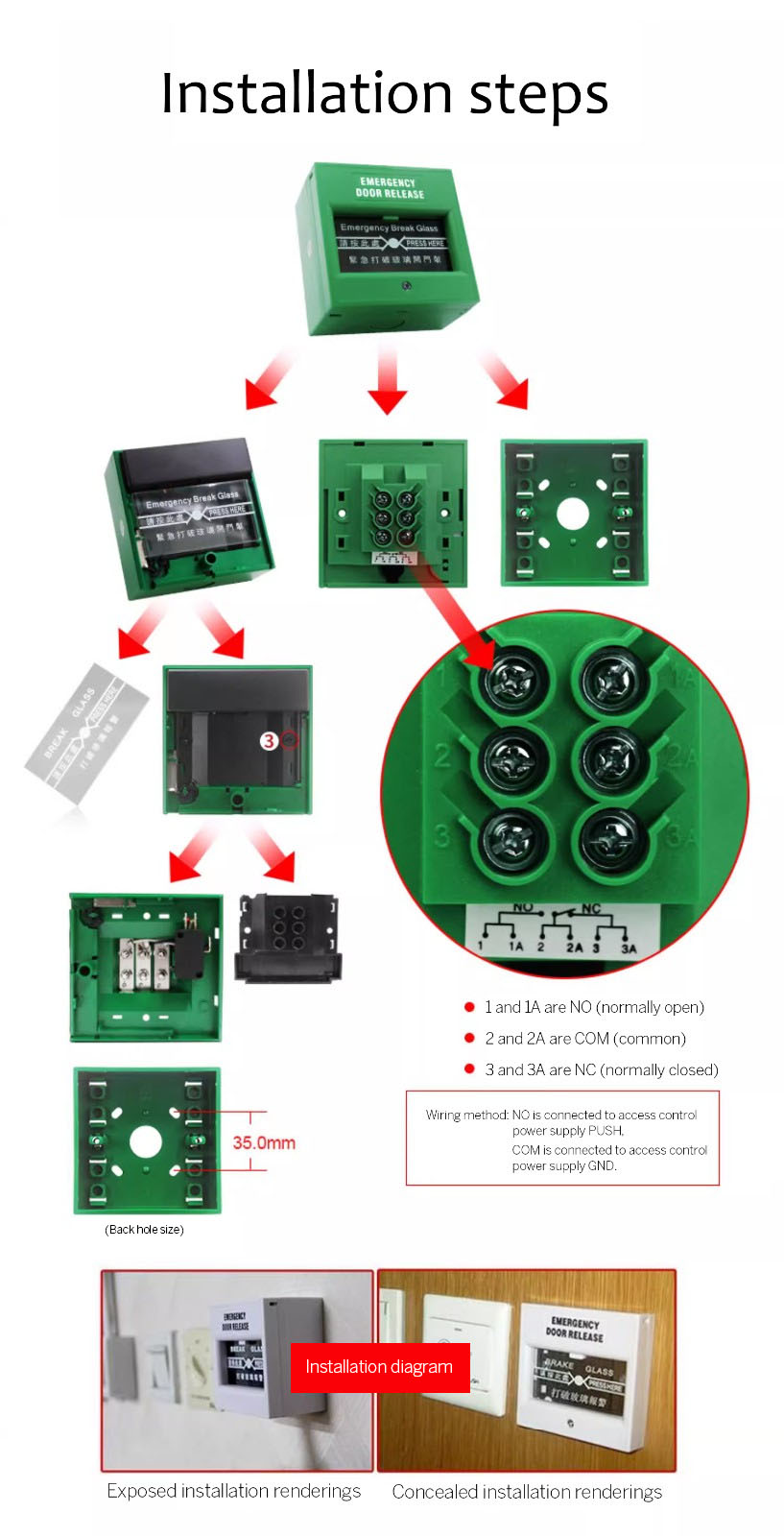 Emergency Break Glass Exit Button