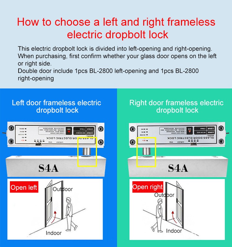 Frameless electric Dropbolt lock