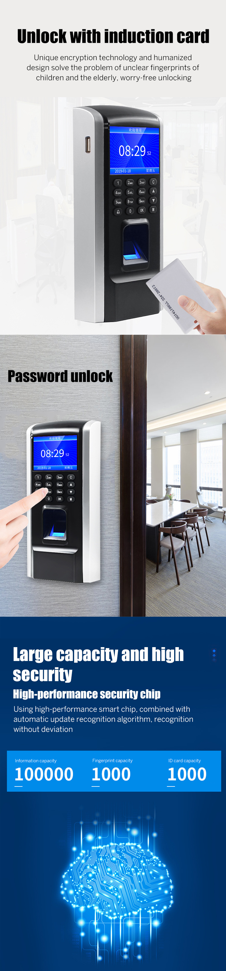 Fingerprint Access Control