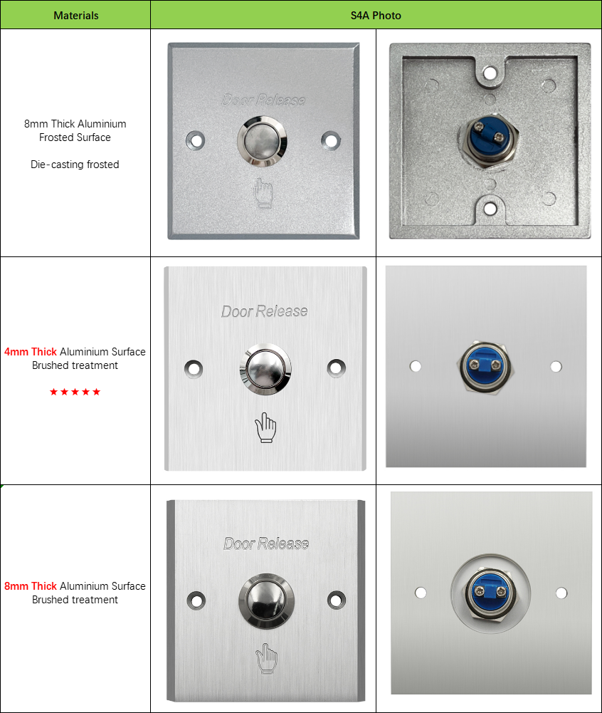 Aluminium Exit Access Control Button