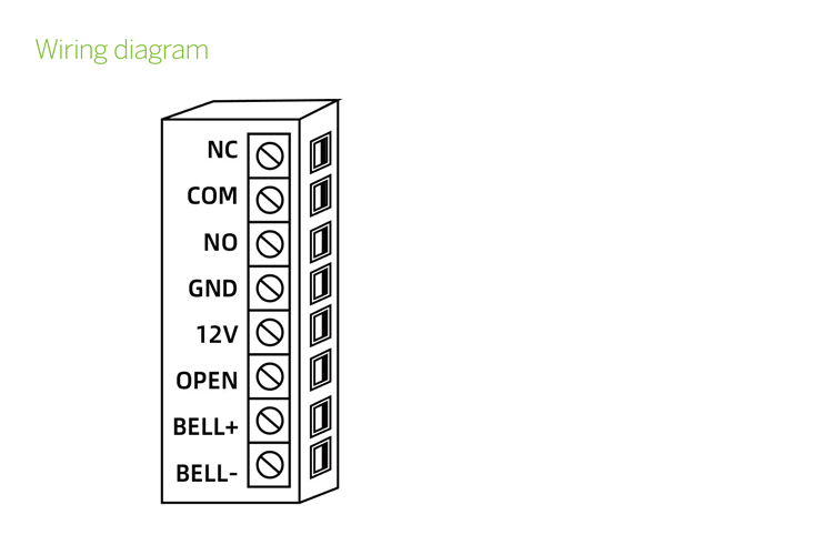 TTLock Fingerprint Standalone Access Controller