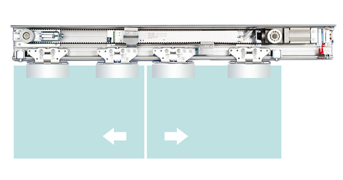 How Reliable and Durable are Automatic Sliding Door Operators?
